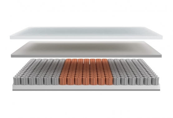 VERSILIA PREMIUM OCTASPRING® MATRATZE